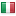 stuartgeorge.net server is located in Italy